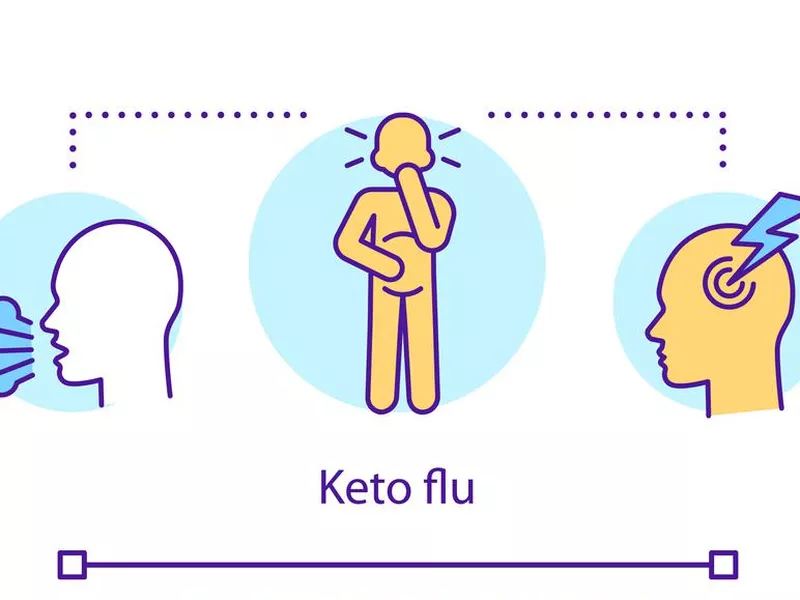 Keto flu and ketogenic diet side effects