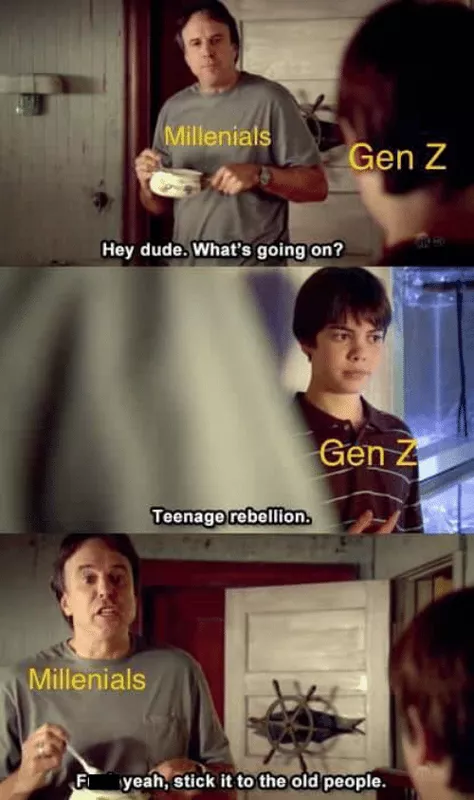 Gen Z vs. Millenials