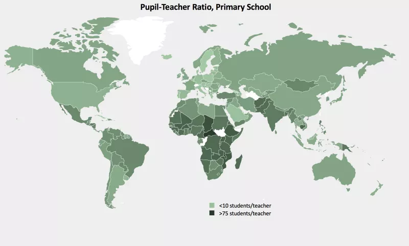 Student to Teacher Ratios