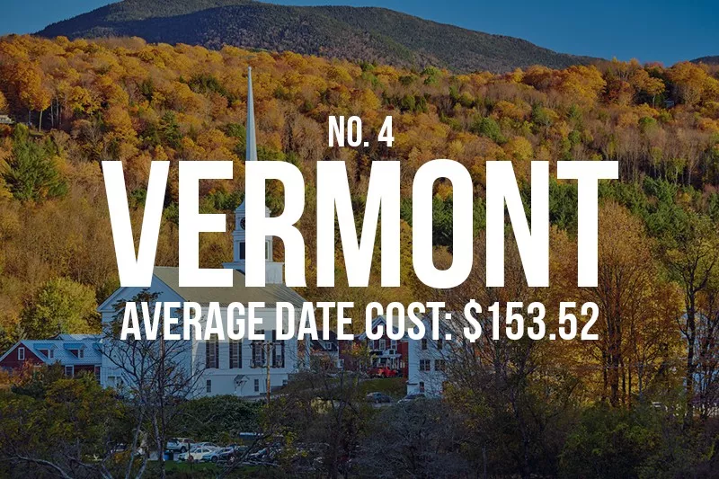 Vermont