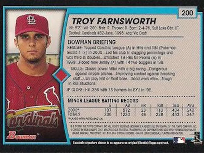 Troy Farnsworth