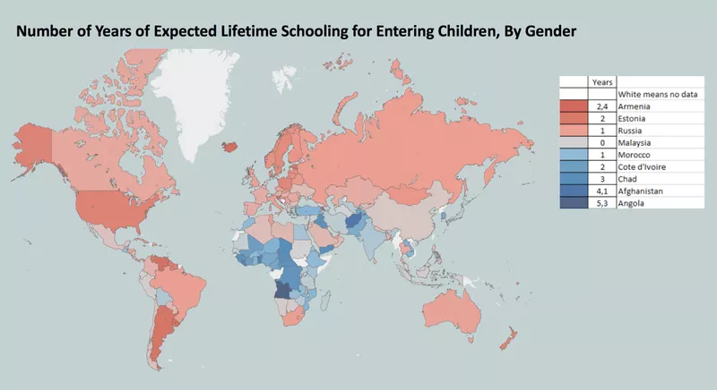 Expected Years of Schooling