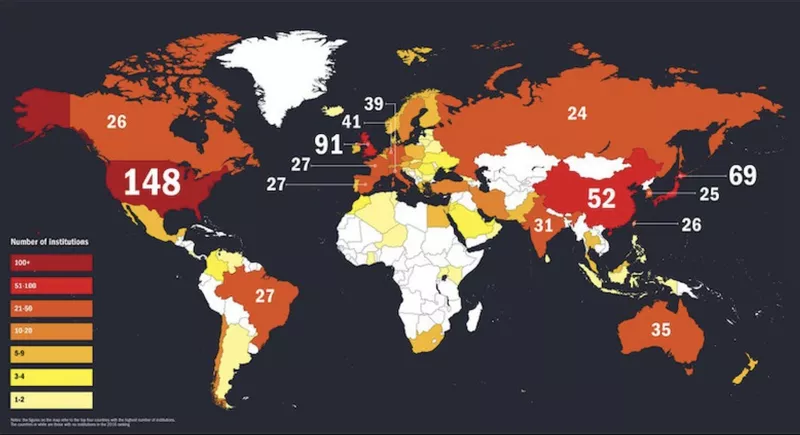 Number of Universities by Country